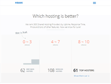 Tablet Screenshot of hrank.com
